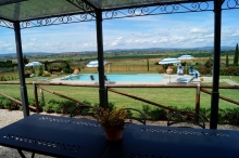 Toskana-Ferienhaus Pool